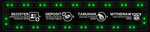 Slot88 Jackpot